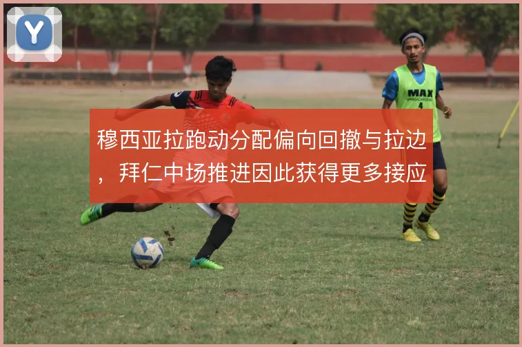 穆西亚拉跑动分配偏向回撤与拉边，拜仁中场推进因此获得更多接应点