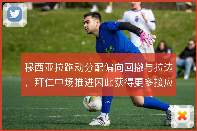 穆西亚拉跑动分配偏向回撤与拉边，拜仁中场推进因此获得更多接应点